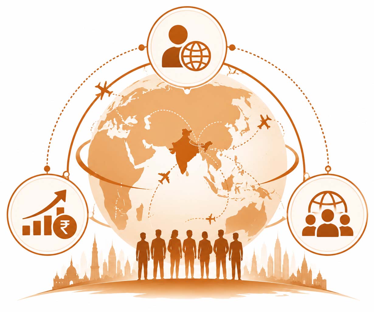 Our Strategic Priorities