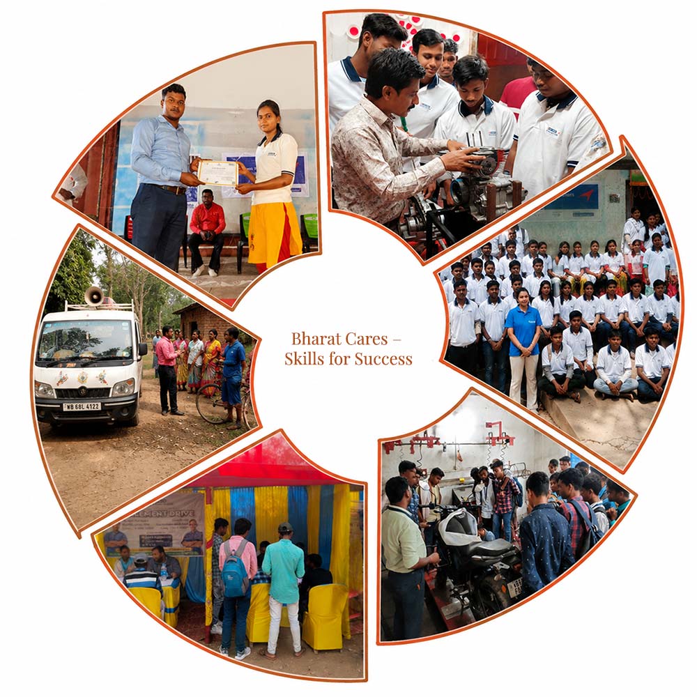 Bharat Cares